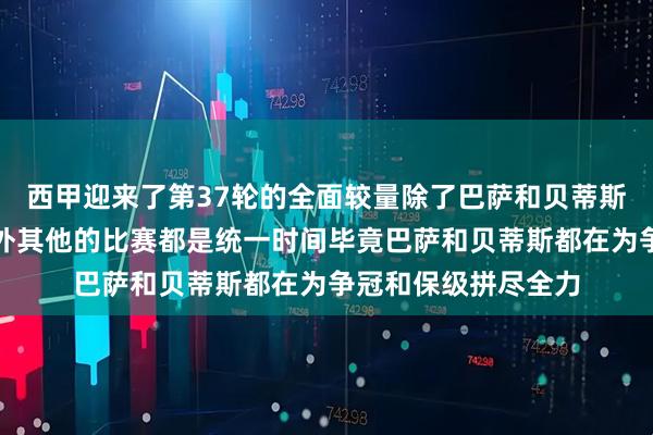 西甲迎来了第37轮的全面较量除了巴萨和贝蒂斯的比赛开赛较晚以外其他的比赛都是统一时间毕竟巴萨和贝蒂斯都在为争冠和保级拼尽全力